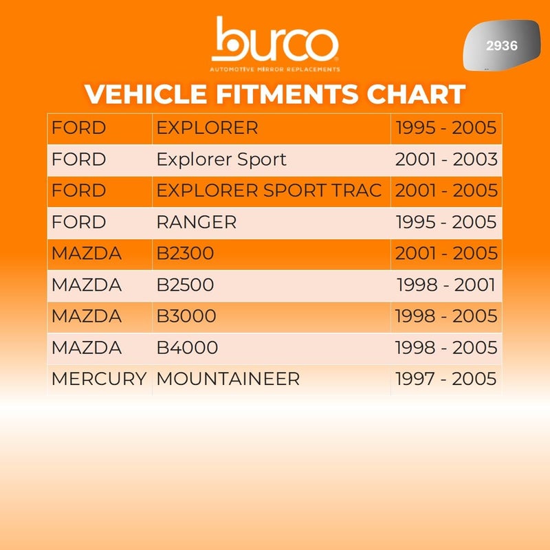 Burco 2936 Driver Side Non-Heated Mirror Glass (Mount Not Included) - Fits 1995-2005 Ford Explorer, Fits 2001-2005 Ford Explorer Sport Trac, 1995-2005 Ford Ranger, 1997-2005 Mercury Mountaineer - Image 3